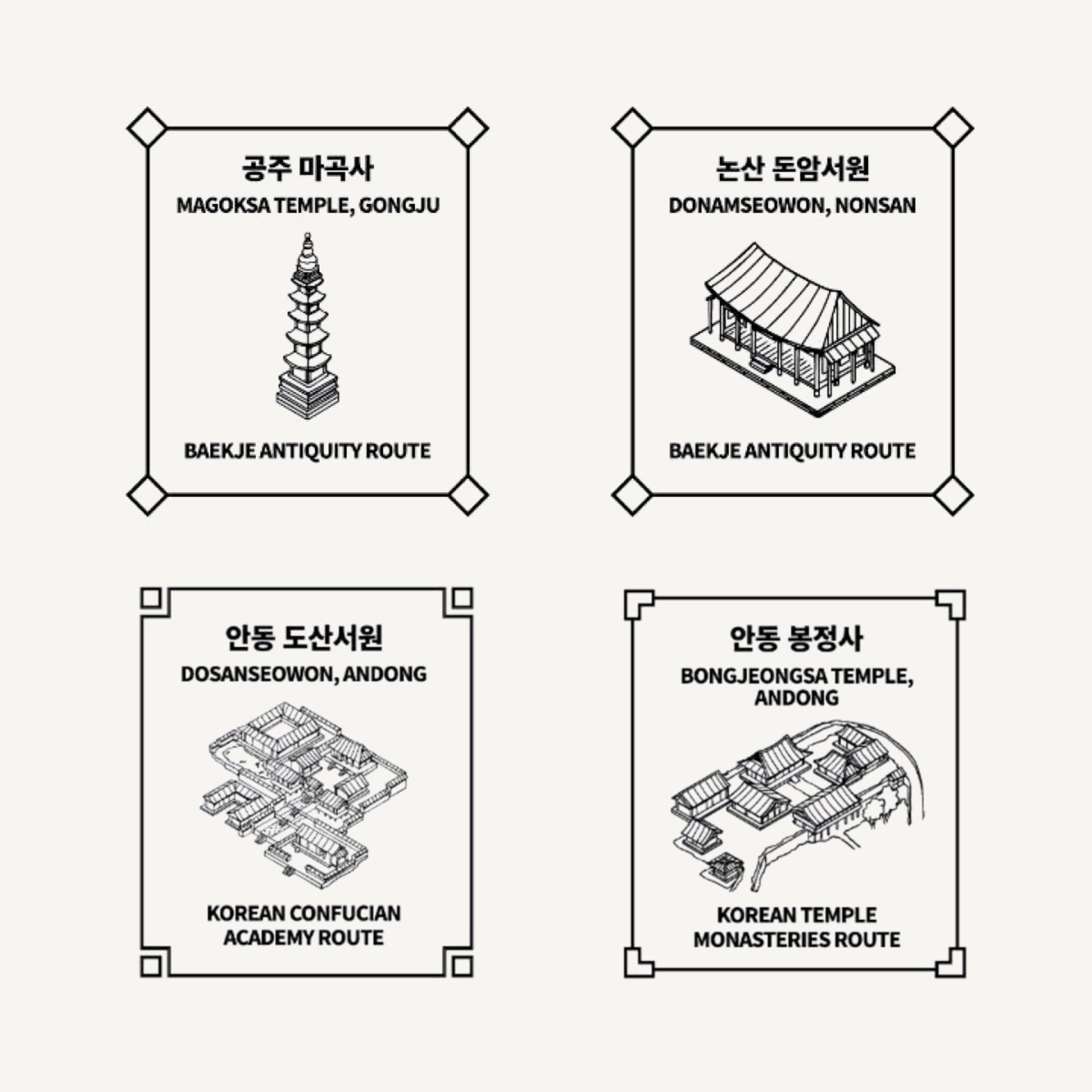 공주 마곡사
MAGOKSA TEMPLE, GONGJU
BAEKJE ANTIQUITY ROUTE
논산 돈암서원
DONAMSEOWON, NONSAN
BAEKJE ANTIQUITY ROUTE
안동 도산서원
DOSANSEOWON, ANDONG
KOREAN CONFUCIAN
ACADEMY ROUTE
안동 봉정사
BONGJEONGSA TEMPLE,
ANDONG
KOREAN TEMPLE MONASTERIES ROUTE